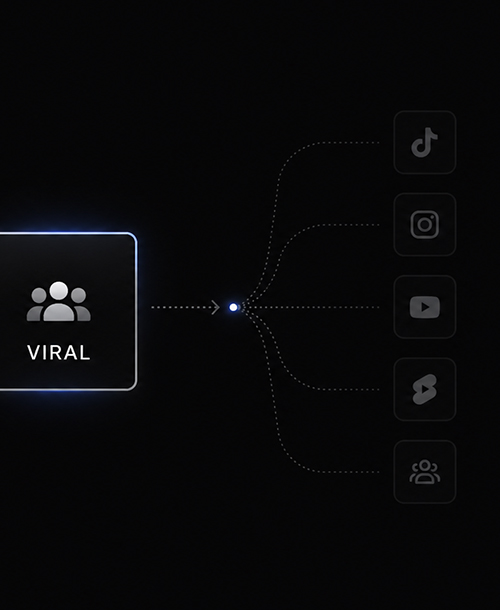 VIRAL