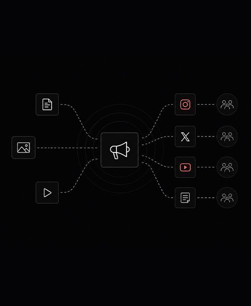 SNS Branding