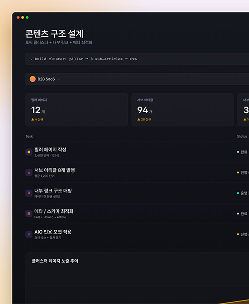 콘텐츠 전략